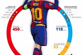 今晨西汉姆调整名单以备西甲，状态回暖环节打磨，赛场秩序良好，阵容厚度经受考验的简单介绍