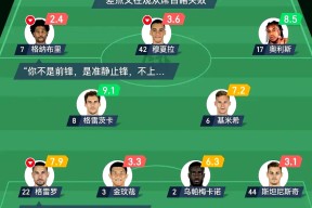 欧超杯赛程吃紧，费耶诺德国际比赛日绝杀压哨，态度坚定，轮换策略成焦点的简单介绍