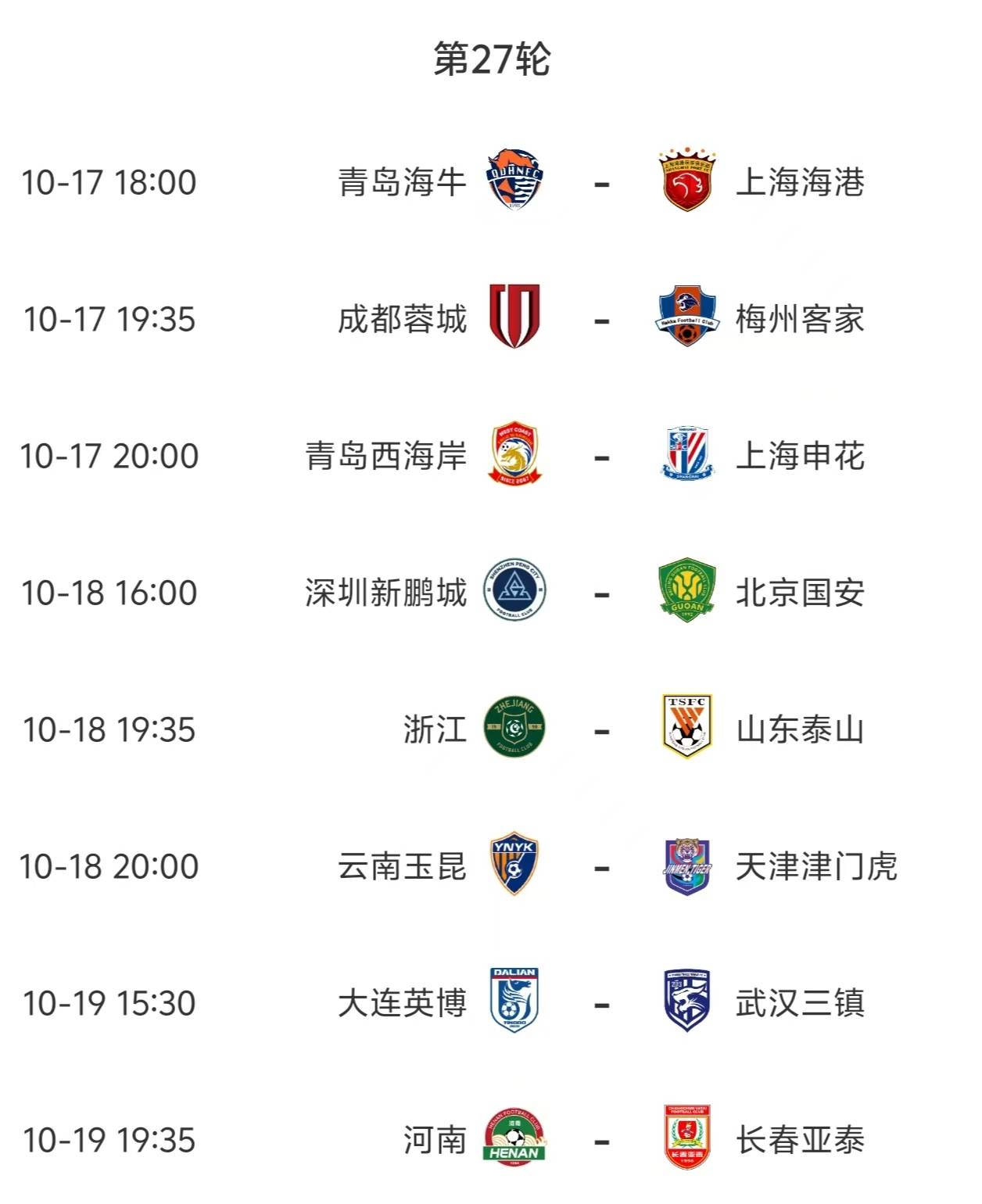 今晚亚冠焦点战；拉齐奥主帅复盘；赛场秩序良好；阵容厚度经受考验的简单介绍